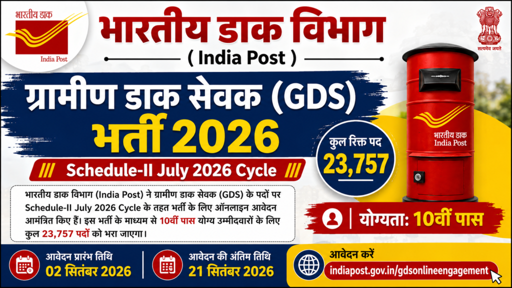 India Post GDS Recruitment 2026